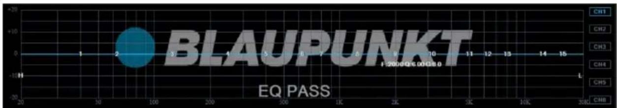 BLAUPUNKT XLf 8120 AD - 15-Band Tuning Waveform - 1