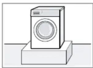 SIEMENS WM14URHIDN - Opstillingssted Krav - 1