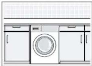 SIEMENS WM14URHIDN - Opstillingssted Krav - 1