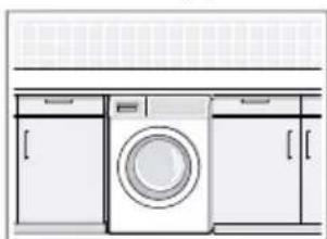 SIEMENS WG44G2ALDN - Opstillingssted Krav - 3