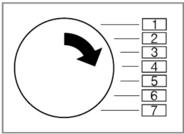 1 2 3 4 5 6 7