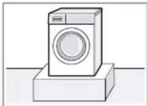 SIEMENS WM14UPI0DN - Opstillingssted Krav - 1