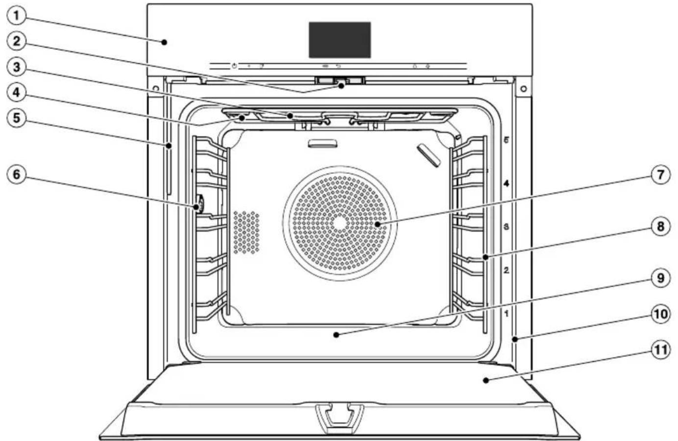 MIELE H 7565 BP - Energispare-mode - 1