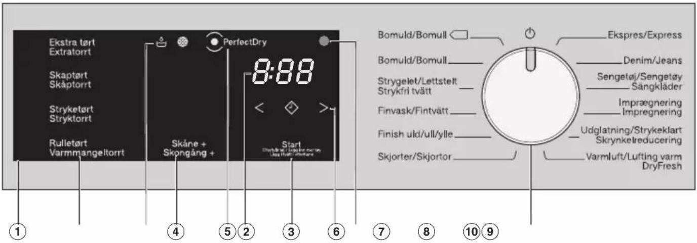 MIELE TCC230WP - Betjeningspanel - 1