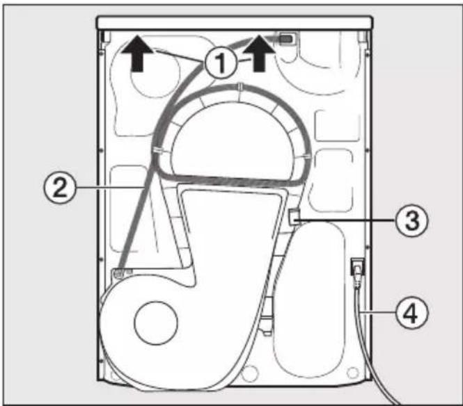 MIELE TEC235WP - Bagside - 1