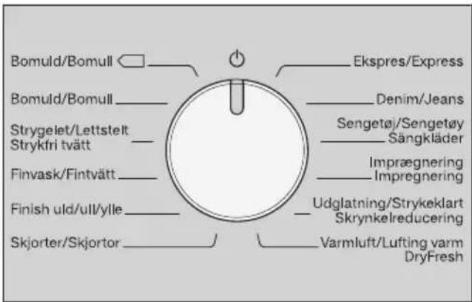 Bomuld/Bomull Bomuld/Bomull Strygelet/Lettstelt Strykfri tvätt Finvask/Fintvätt Finish uld/ull/ylle Skjorter/Skjortor Ekspres/Express Denim/Jeans Sengetaj/Sengetøy Sängkläder Imprægnering Impregnering Udglatning/Strykeklart Skrynkelreducing Varmluft/Lufting varm DryFresh