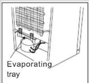 Evaporating tray