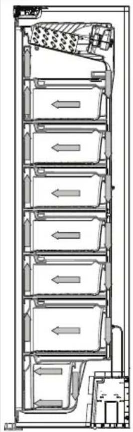 VESTFROST VIF 11177 S NOFROST - Turvallisuusohjeita - 2