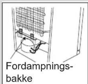 Fordampnings- bakke