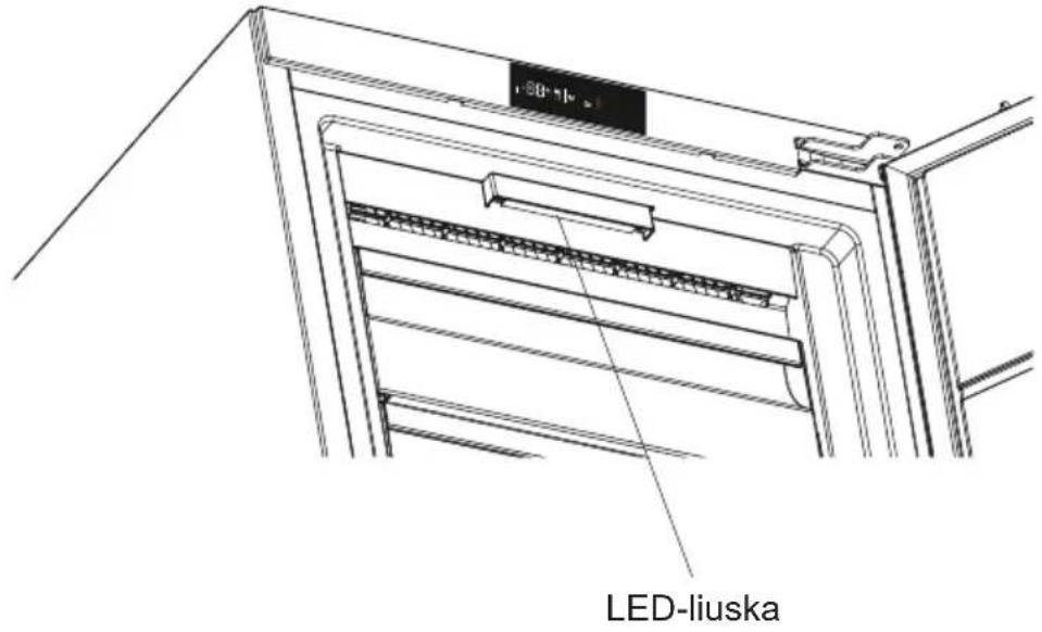 LED-liuska