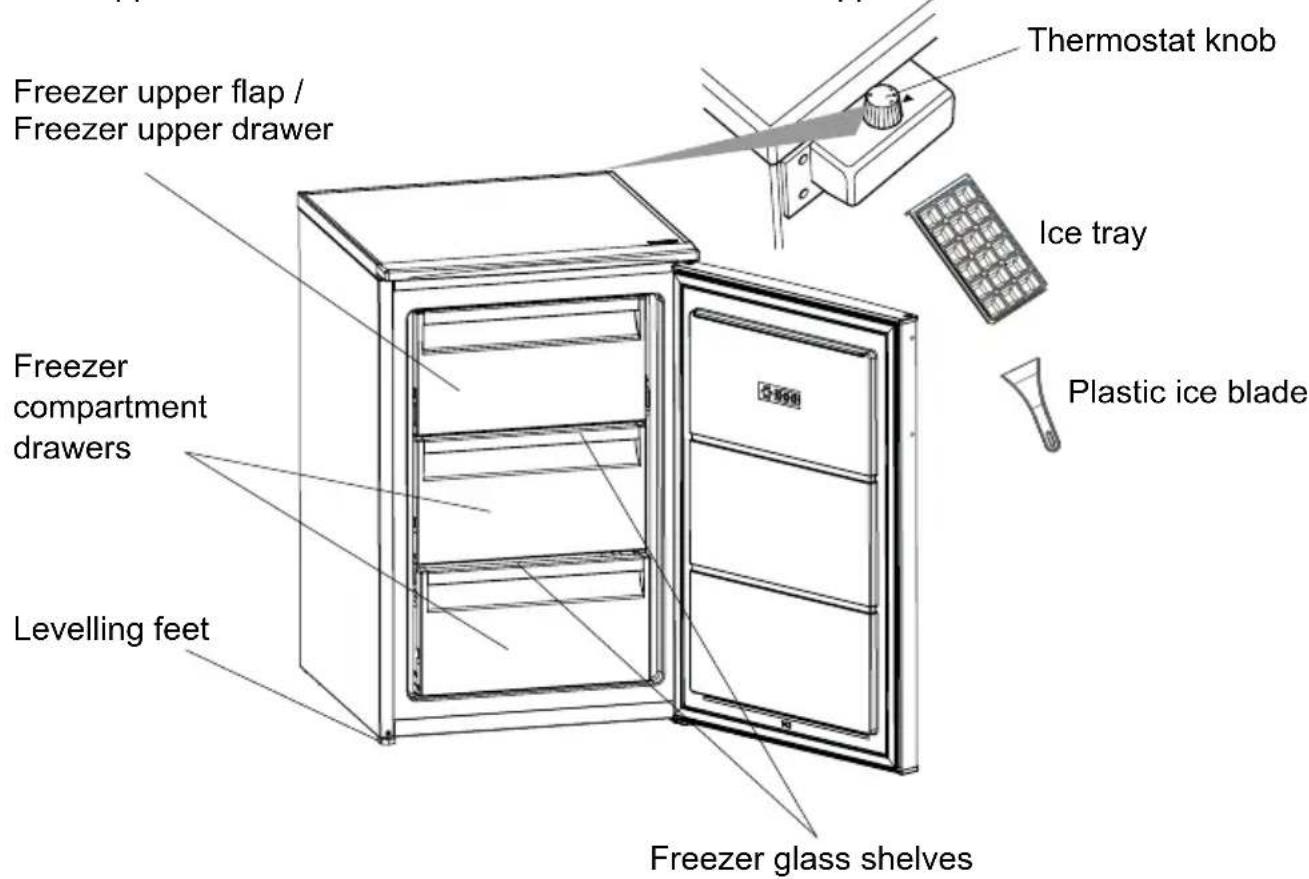 Freezer upper flap / Freezer upper drawer Freezer compartment drawers Levelling feet Thermostat knob Ice tray Plastic ice blade Freezer glass shelves