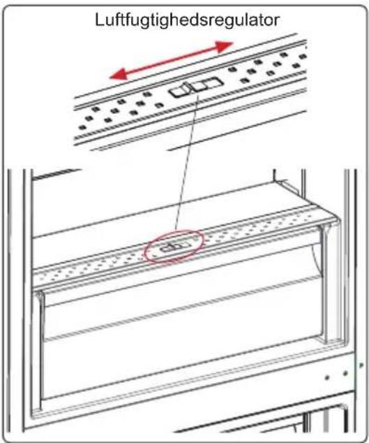 Luftfugtighedsregulator