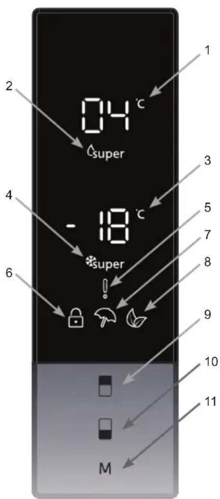 04°C super -18°C super M