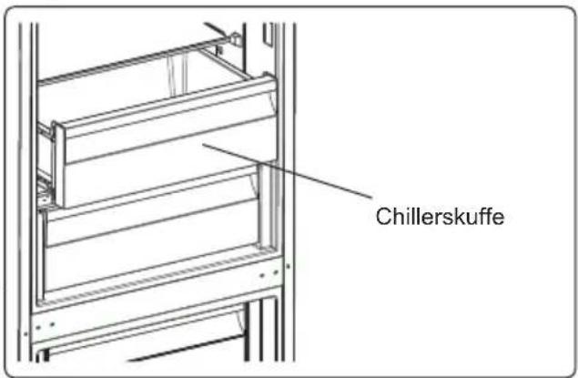 Chillerskuffe