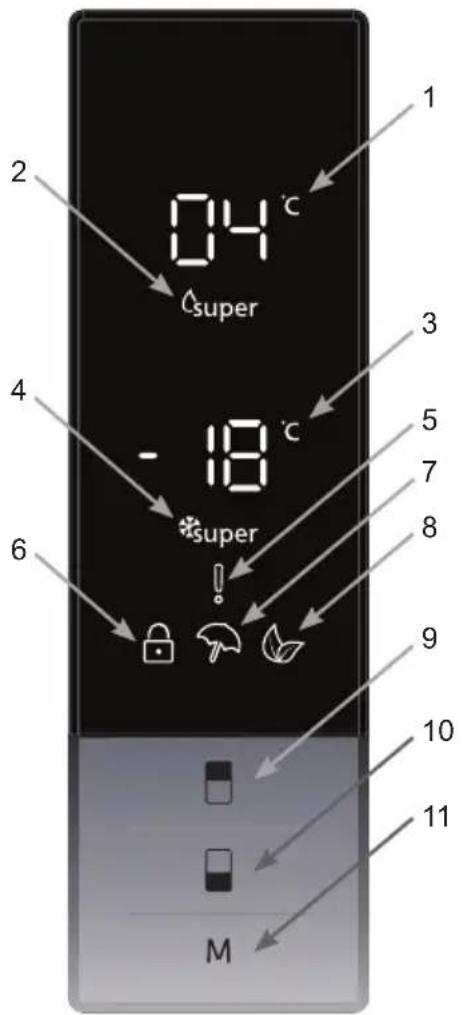 04°C super -18°C super M