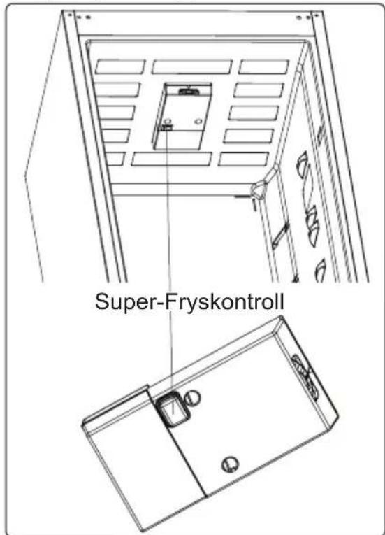 Super-Fryskontroll