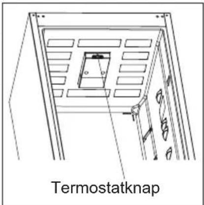 Termostatknap