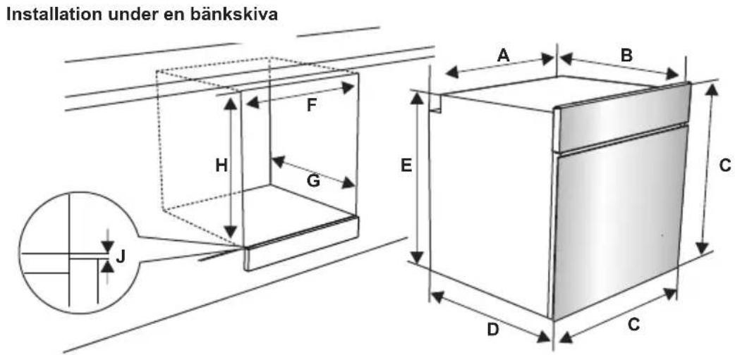 Installation under en bänkskiva A B H F G E J C D C
