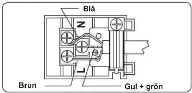 Blå Z J Brun Gul + grön