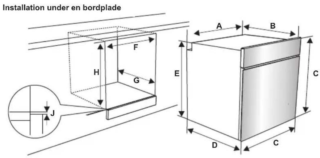 Installation under en bordplade A B H F G E J C D C