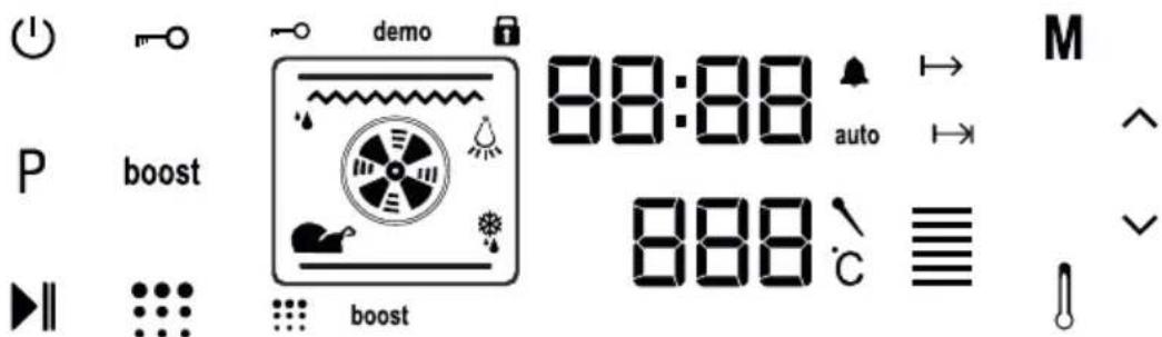 demo 88:88 auto M boost 888 °C boost