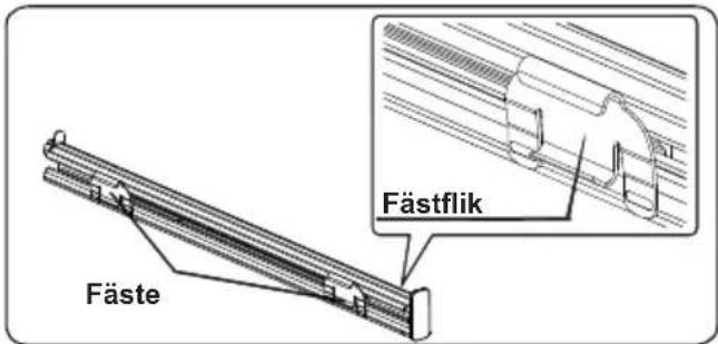 Fäste Fästflik