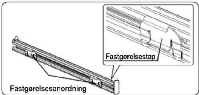 Fastgørelsesanordning Fastgørelsestanordning