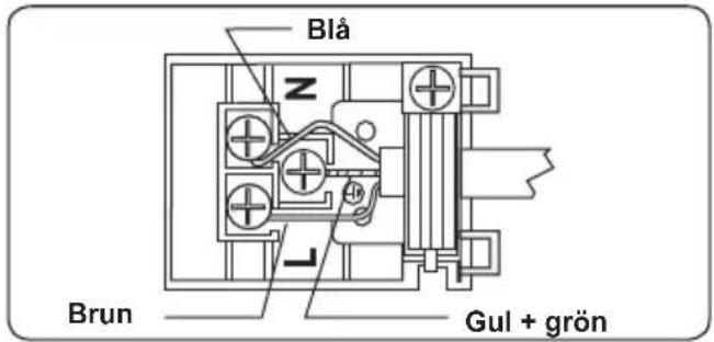 Blå Z Brun Gul + grön