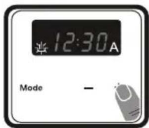 12:30A Mode -