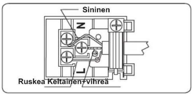 Sininen Z Ruskea Keltainen-vihreä