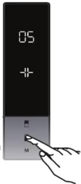 05 + ■ M