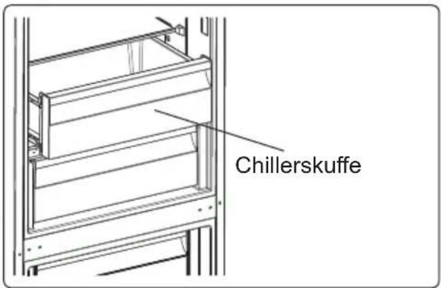Chillerskuffe