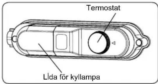 Termostat LÍda för kyllampa
