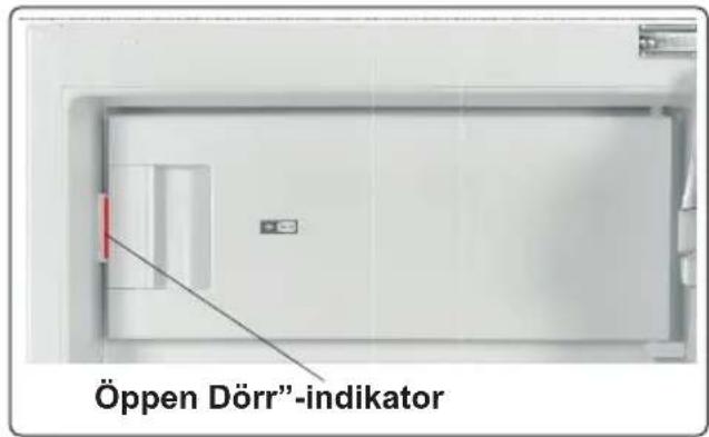 Öppen Dörr"-indikator