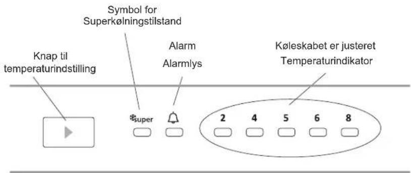 Symbol for Superkølningstilstand Knap til temperaturindstilling Alarm Alarmlys Køleskabet er justeret Temperaturindikator 2 4 5 6 8