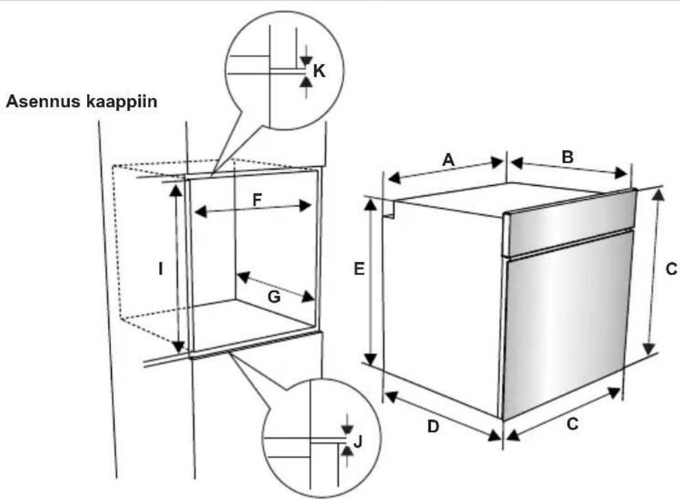 Asennus kaappiin K F I G A B E C D C J