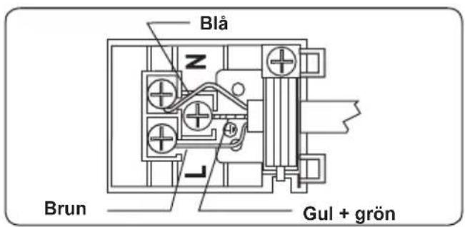 Blå Brun Gul + grön