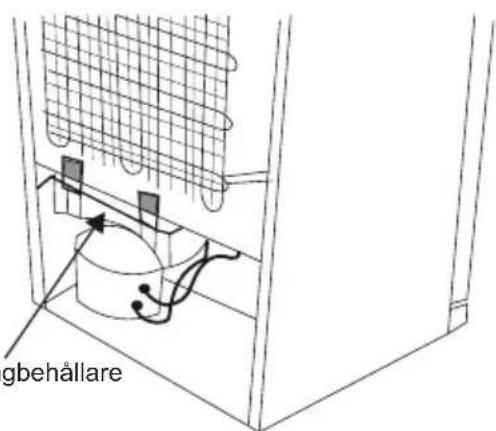 gbehållare
