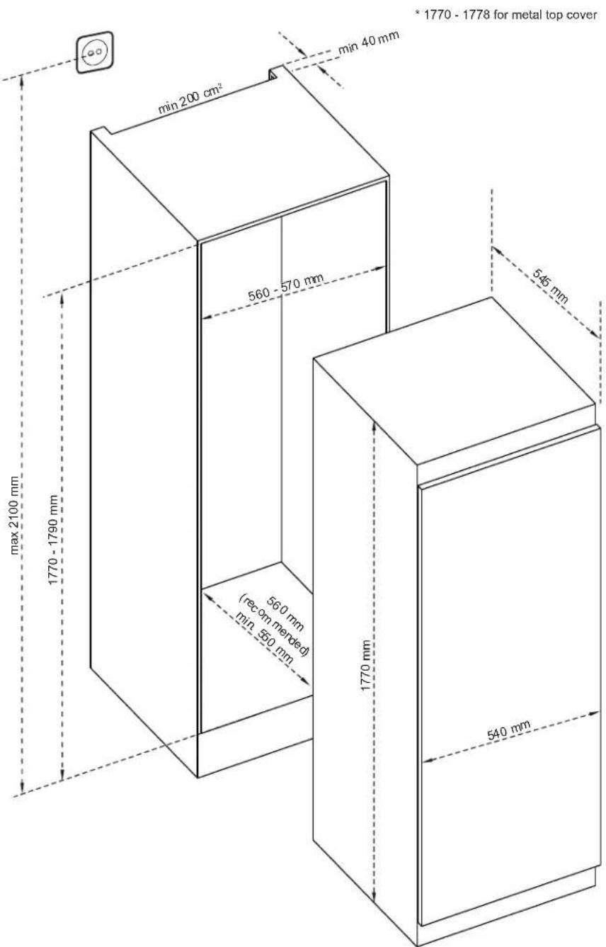 max 2100 mm 1770 - 1790 mm min 200 cm² 560 mm (sec. mm maxed) 580 mm min 350 mm 1770 mm 540 mm min 40 mm *1770 - 1778 for metal top cover