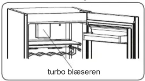 VESTFROST VC 11186 ZeroZone - Hvis der medfølger en turbo blæser på dit produkt. - 1