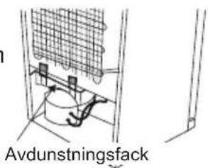 Avdunstningsfack