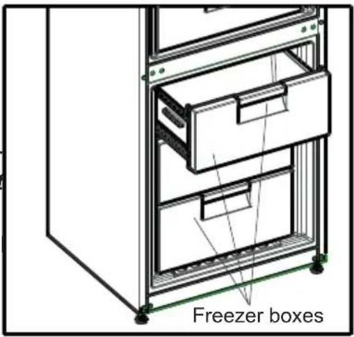 Freezer boxes