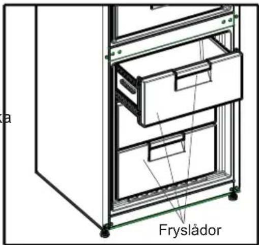 a Fryslådor