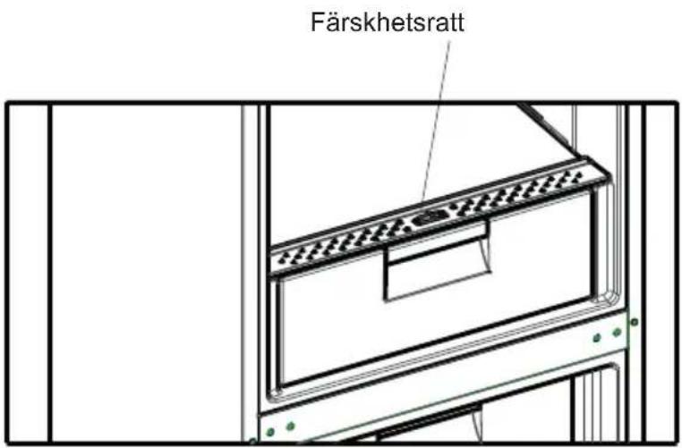 Färskhetsratt