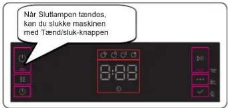 Når Slutlampen tændes, kan du slukke maskinen med Tænd/sluk-knappen