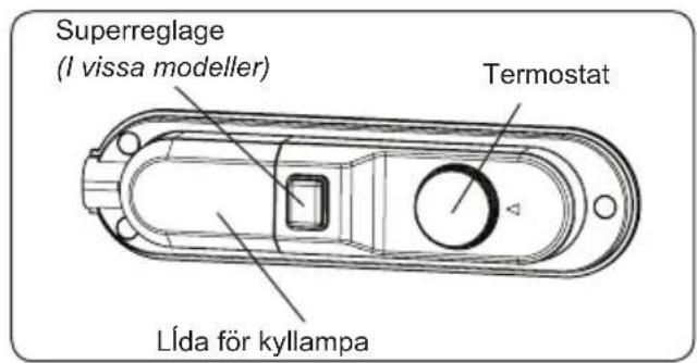 Superreglage (I vissa modeller) Termostat LÍda för kyllampa