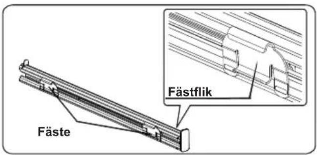 Fäste Fästflik