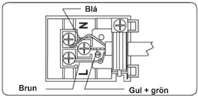Blå Z Brun Gul + grön