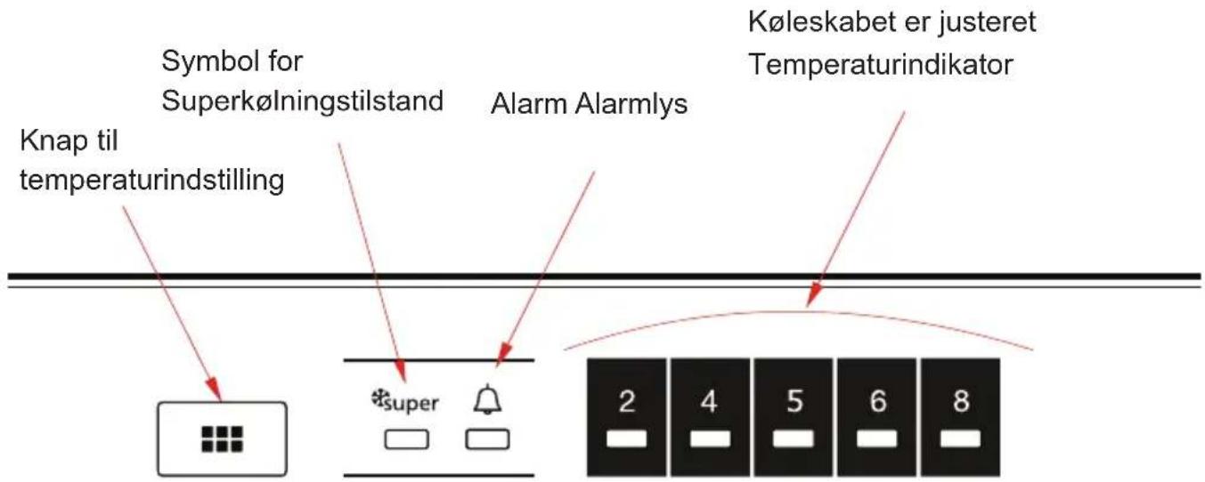 Symbol for Superkølningstilstand Knap til temperaturindstilling Alarm Alarmlys Koleskabet er justeret Temperaturindikator super 2 4 5 6 8
