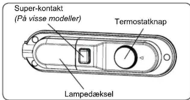 Super-kontakt (På visse modeller) Termostatknap Lampedæksel